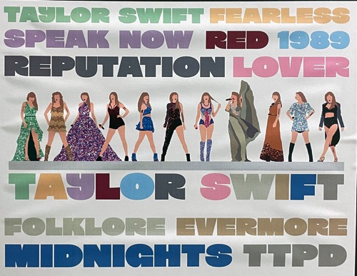 Independent Study : Alexander Wersten Independent Study : Alexander Wersten